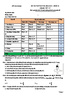 Đề thi thử THPT Quốc gia môn Vật lí năm 2019 - Đề số 10 (Có đáp án)